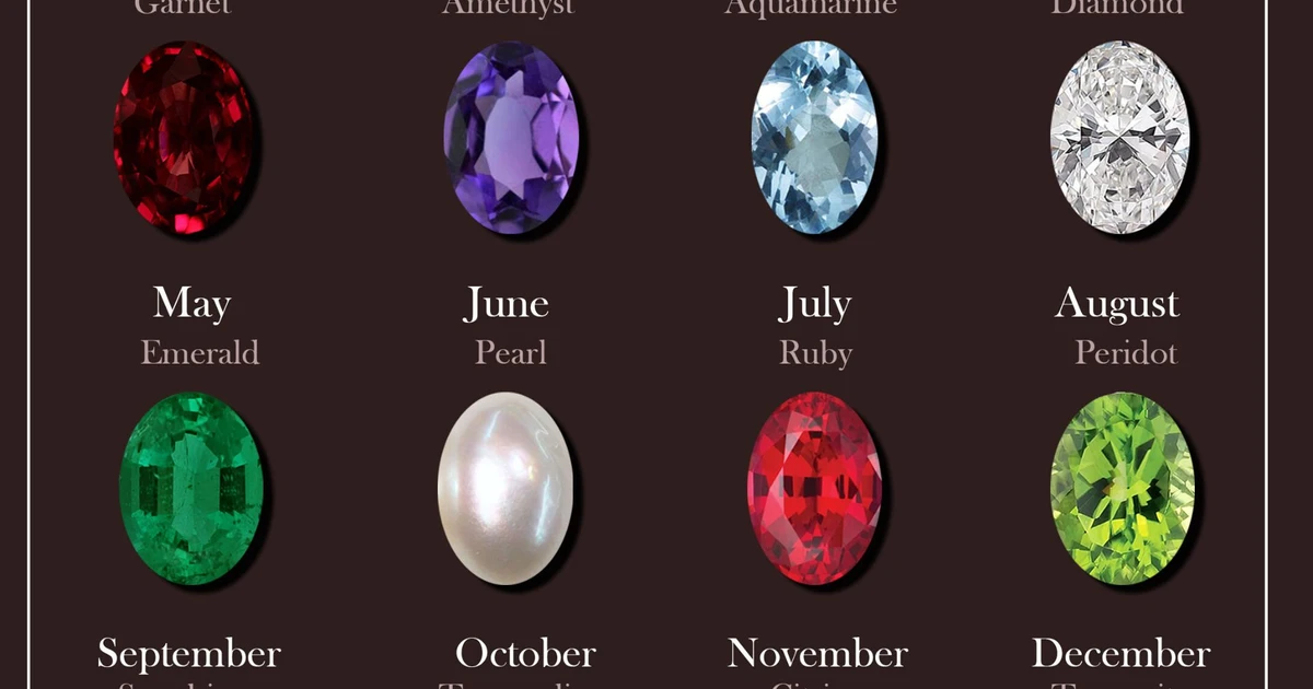 The Relationship Between Numerology And The Birthstones Of The Seasons